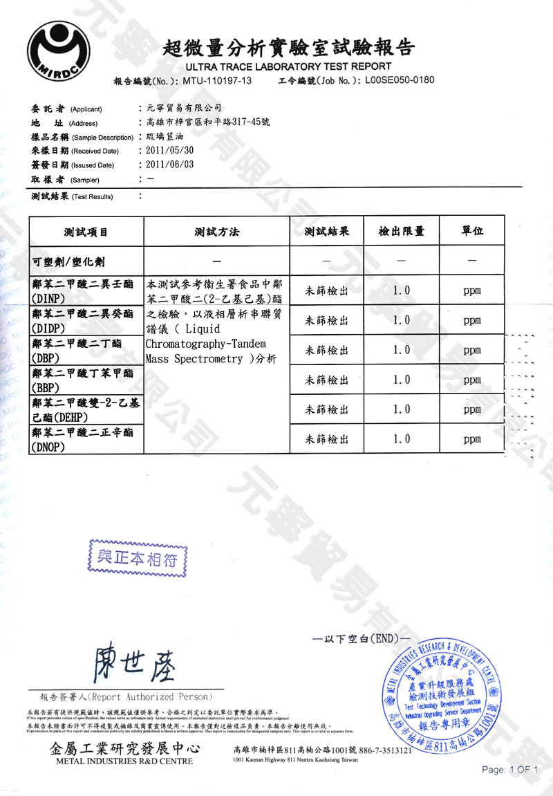 �Ͳz�K�X�n���n(�[���U�o) ��ƾ�����X����i��==